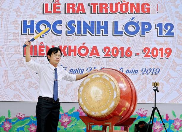 Xem anh dung kich thuoc